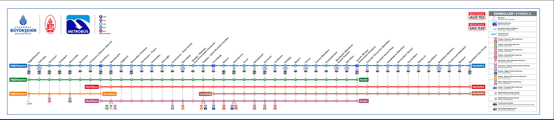 Metrobüs Hattı Haritası