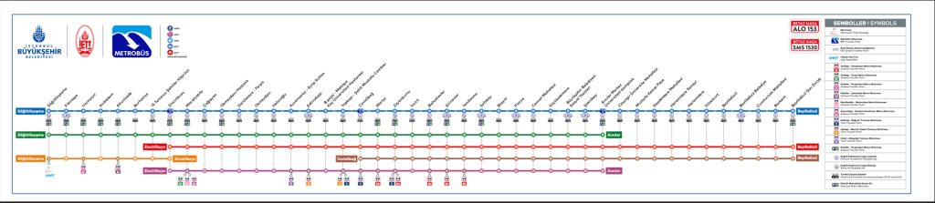 İstanbul metrobüs durakları ve güzergâh haritası