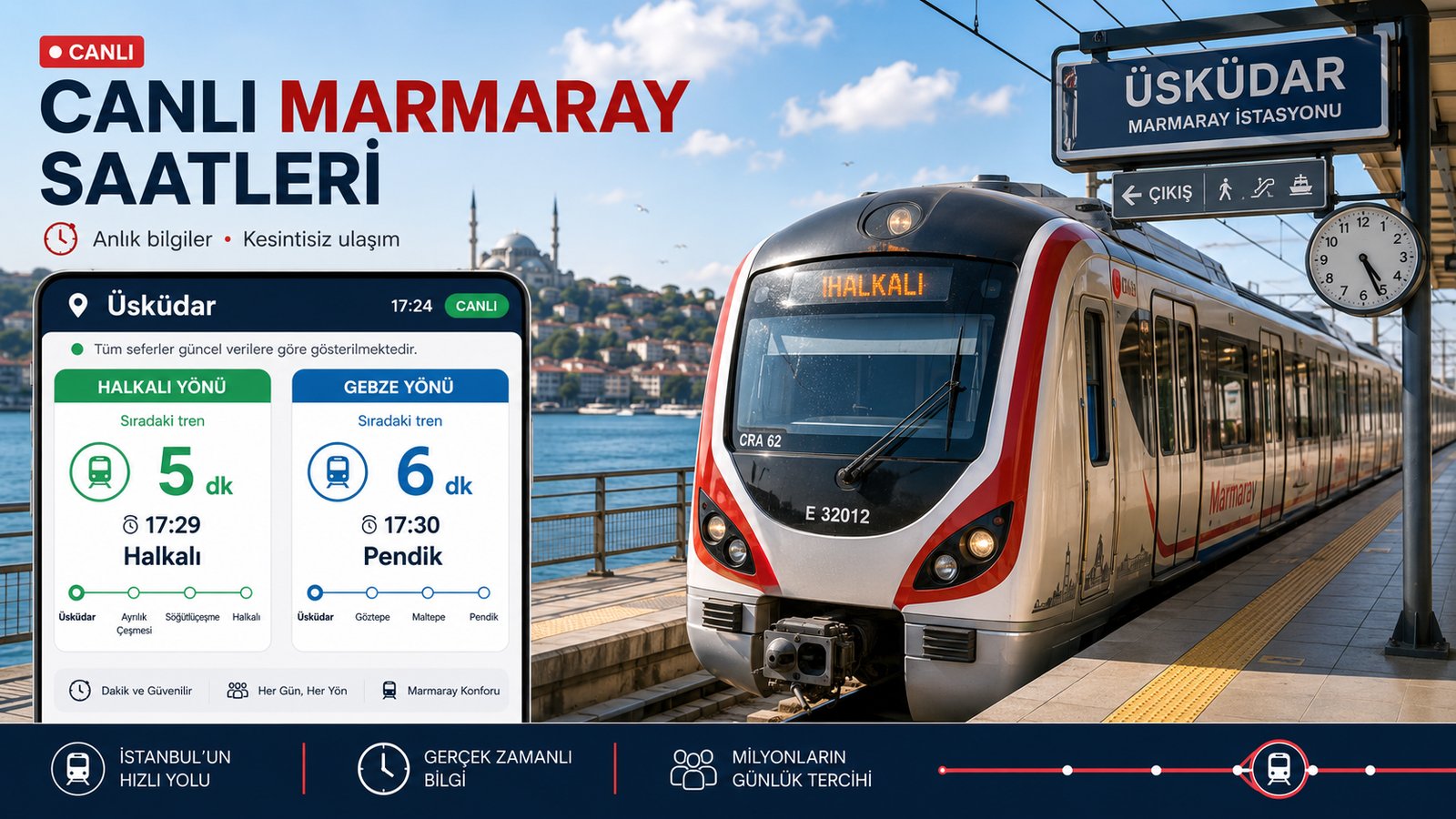 Canlı Marmaray saatleri: Üsküdar istasyonunda Halkalı ve Gebze yönü için sıradaki tren sürelerini gösteren canlı ekran